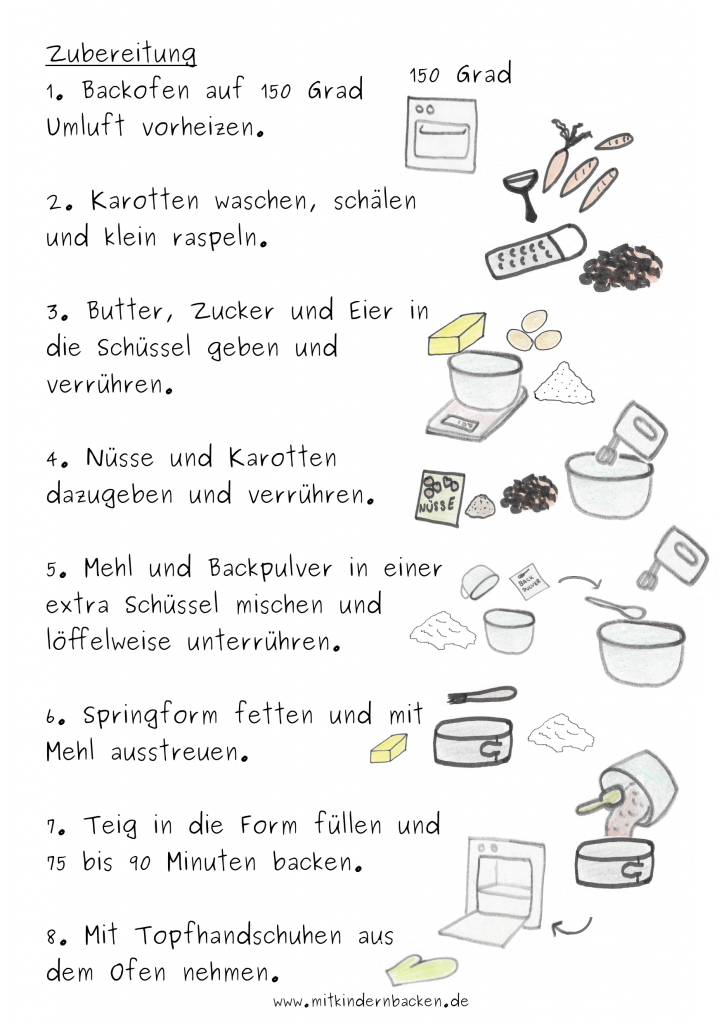 Zubereitungsschritte für einen Karottenkuchen mit Nüssen