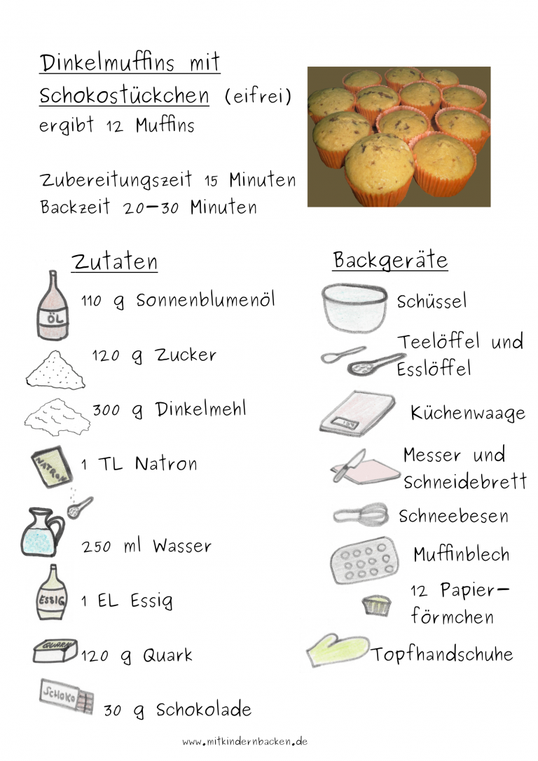 Dinkelmuffins mit Schokostückchen Mit Kindern backen