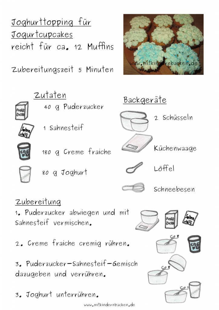 Zubereitungsschritte und Zutaten für Joghurttopping