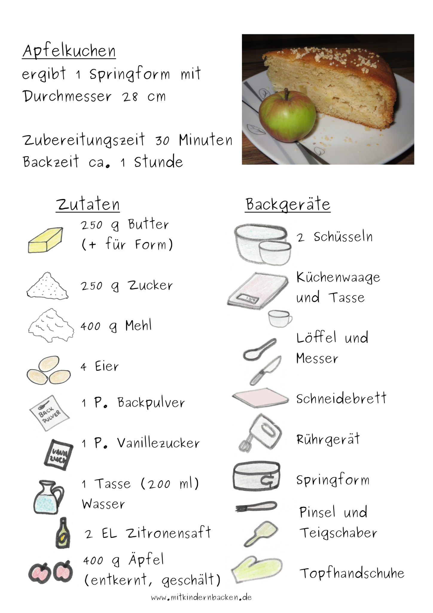 Rezept für Apfelkuchen