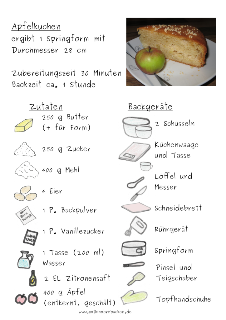 Zutaten für Rührkuchen aus Dinkelmehl mit Äpfeln