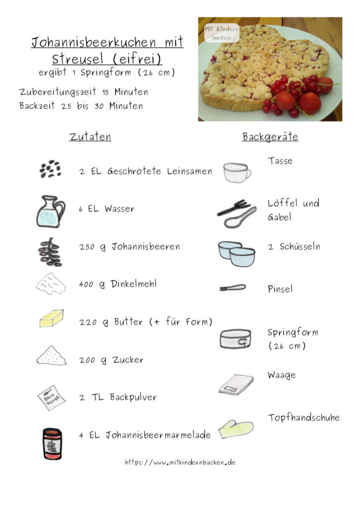 Rezept für Johannisbeer-Streusel-Kuchen ohne Eier, histaminarm