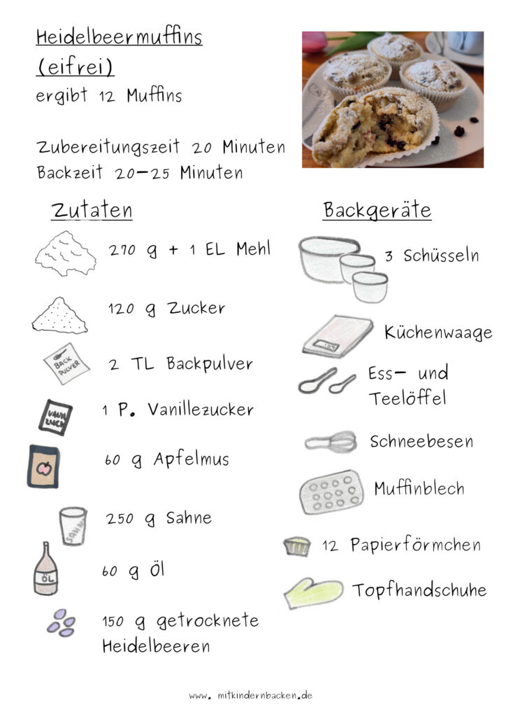 Rezept für Heidelbeermuffins